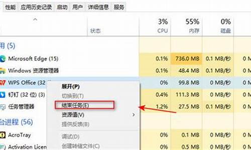 电脑系统时不时自己重启,电脑系统自动重启