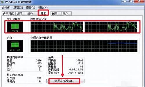 电脑系统占用运存多大正常_电脑系统占据的内存太多怎么办