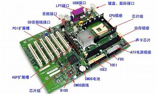 系统组件在哪_电脑系统soap组件