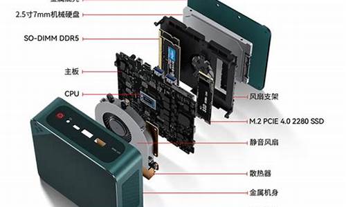 怎样才能复刻电脑系统版本不变,怎样才能复