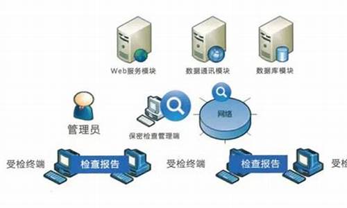 北信源能给电脑系统升级吗,北信源技术支持