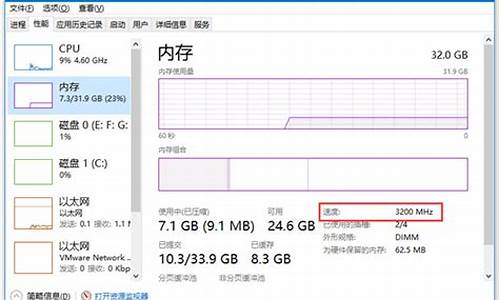 系统地址怎么填,电脑系统地址与实际不符