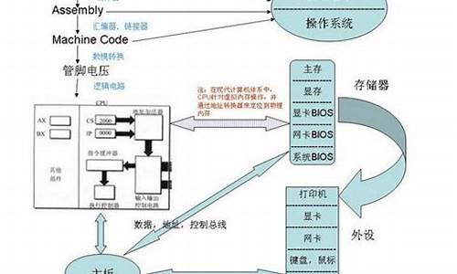 广东电脑厂有哪些_广东电脑系统企业有哪些