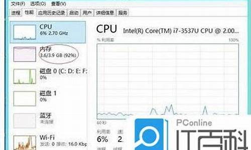 电脑系统怎么泄露密码,电脑系统怎么泄露