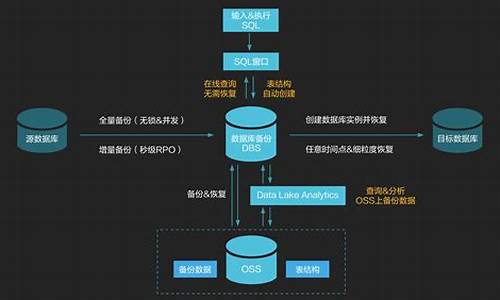 switch数据备份电脑系统,switch 备份key