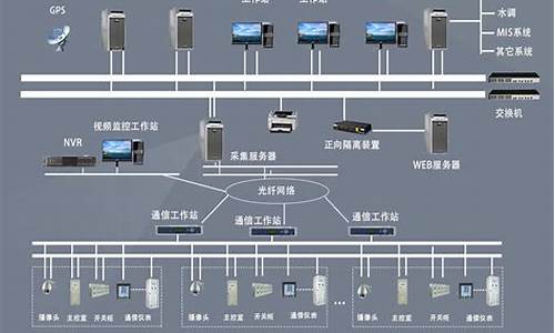 电脑系统无人值守是什么意思,电脑怎么设置无人值守