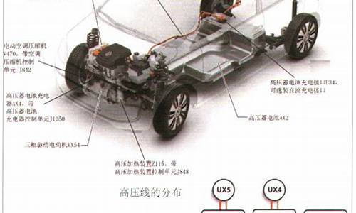 电动轿车电脑系统_电动汽车车机系统