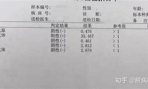 电脑系统五大功能_电脑系统五项检查什么