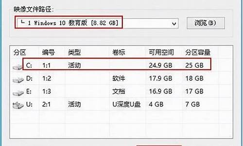 怎么把u深度安装到电脑系统里_u深度安装系统步骤