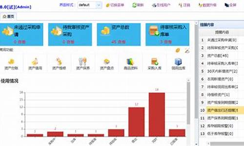 电脑系统属于固定资产_系统算不算固定资产