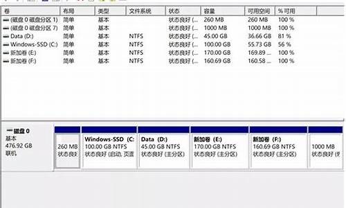 系统盘占用太多_电脑系统盘占用多少为正常