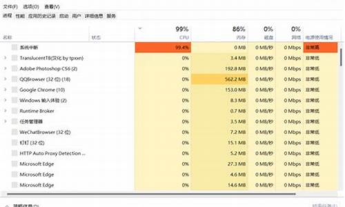 电脑系统打不开帮助和支持,电脑上出现不能打开帮助与支持怎么办