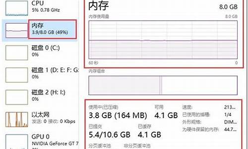 新电脑系统占用多少正常,一般电脑系统占用多少