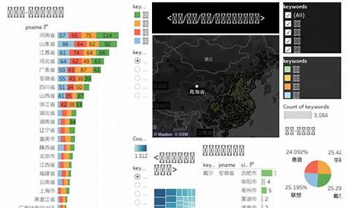 香港电脑科技公司,香港四大电脑系统