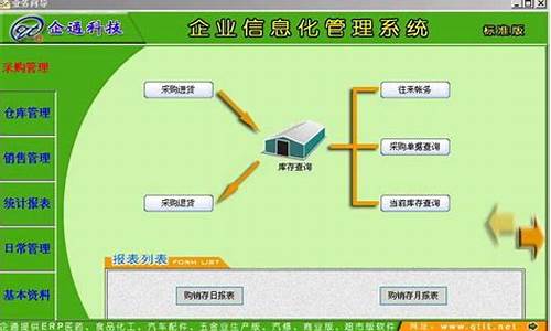 连锁店电脑系统_门店电脑系统什么搞