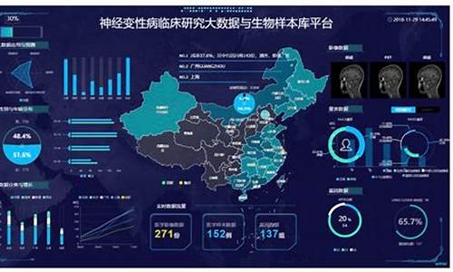 北大医疗电脑系统怎么样_北大医疗信息技术有限公司