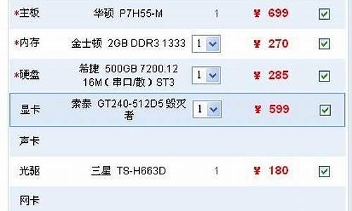 电脑系统指标参数设置在哪里-电脑如何设置指标效果