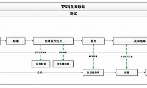 农行研发中心有几个研发部-农行研发中心电脑系统设置