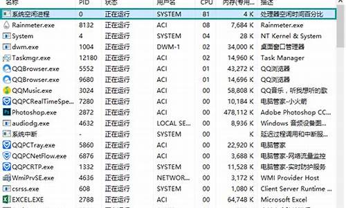 系统空闲进程怎么关闭-电脑系统空闲时是什么意思