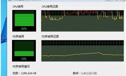 系统中断占用率高-电脑系统中断占率过高