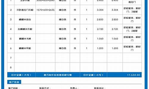 全屋定制电脑系统报价-全屋定制电脑桌