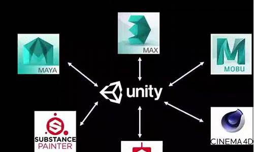 unity对电脑的要求-unity支持的电脑系统