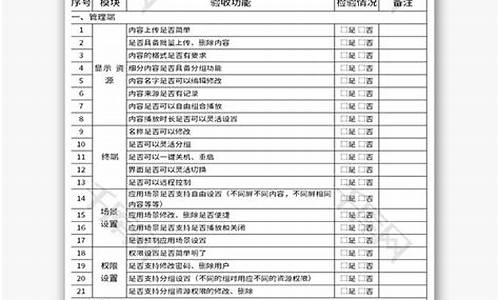 系统验收方案-电脑系统项目的验收标准