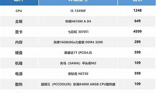 英特尔系统和amd系统哪个反应快-电脑系统amd和intel