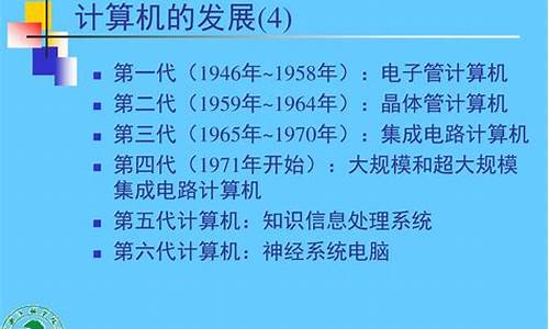 1958年电脑系统-98年的电脑系统