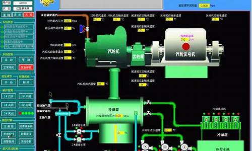 发电厂电脑系统-发电厂及电力系统用电脑吗