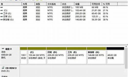 系统分盘分不了-电脑系统分盘安装不了系统