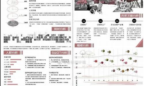 环艺专业推荐什么电脑-环艺需不需要电脑系统设置