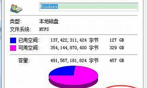 电脑c盘出现问题不能正常开机运行怎么办-电脑系统c盘故障