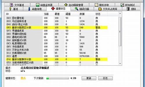 电脑声音卡是怎么回事-电脑系统卡顿声音也卡了