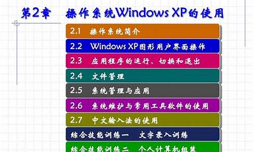 电脑系统只能装XP的-只能装xp不能装win7