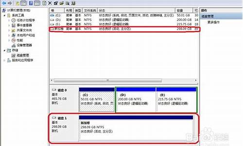 电脑系统备份到u盘后怎么用u盘启动-电脑系统备份到u盘后怎么