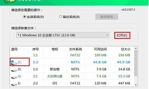 远程装电脑系统方法有哪些-远程装系统用什么软件