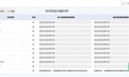 蓟县电脑系统升级-电脑升级系统一般多少钱