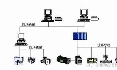 电脑三大系统区别-电脑系统的三大工作平台